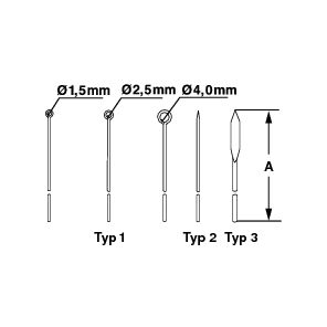 Impföse 18/10 Stahl f. Nadelhalter KOLLE L=100mm, D=2,5mm,Gewicht in g: 0,5