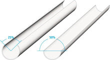 Pigmentstecher, Nutöffnung 25%, Nutl. 600mm, 312ml